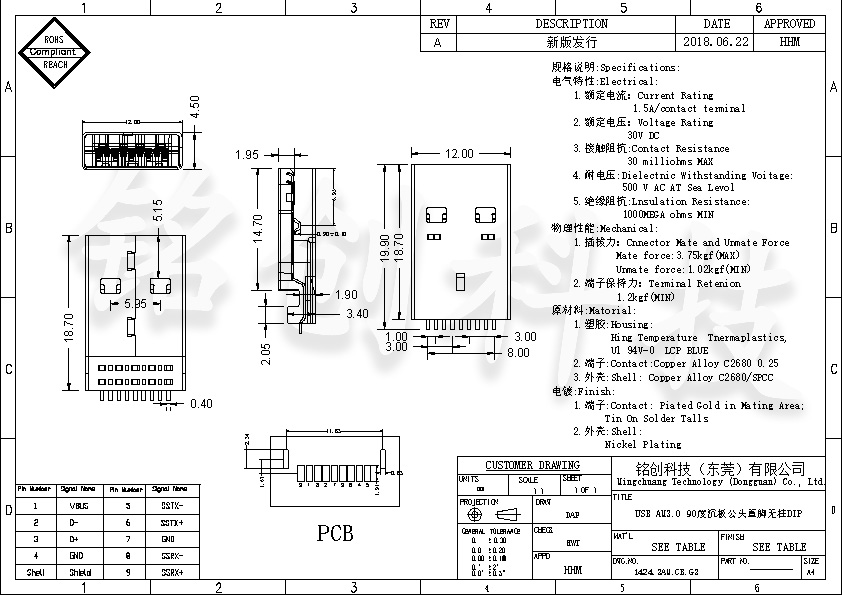 1424.3AM.CB.G3 USB AM3.0 90度沉板公头直脚无柱DIP LCP蓝胶.jpg