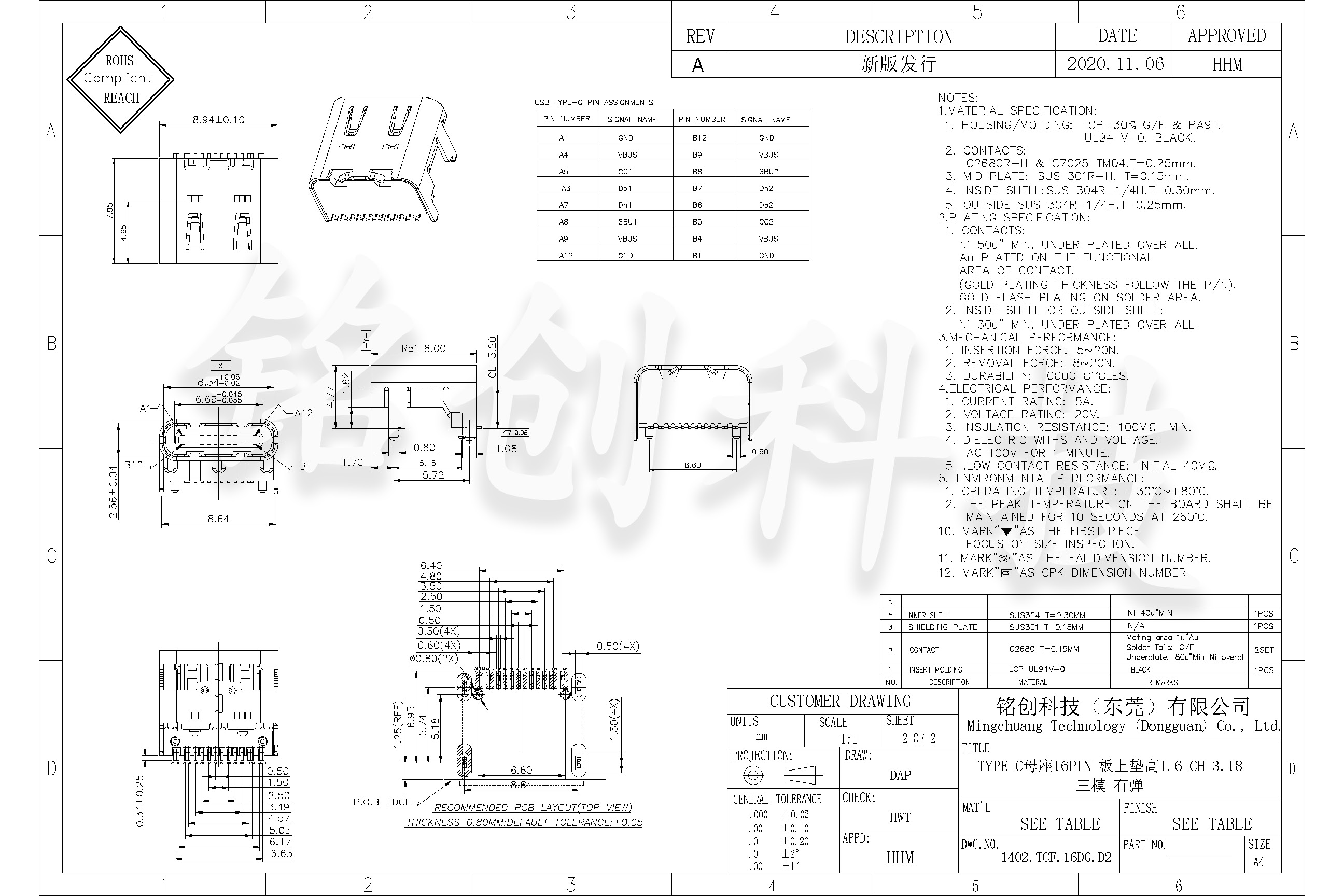 1402.TCF.16DG.D2 TYPE C母座16PIN 板上垫高1.6 CH=3.18 三模 有弹 304外壳_页面_2.jpg