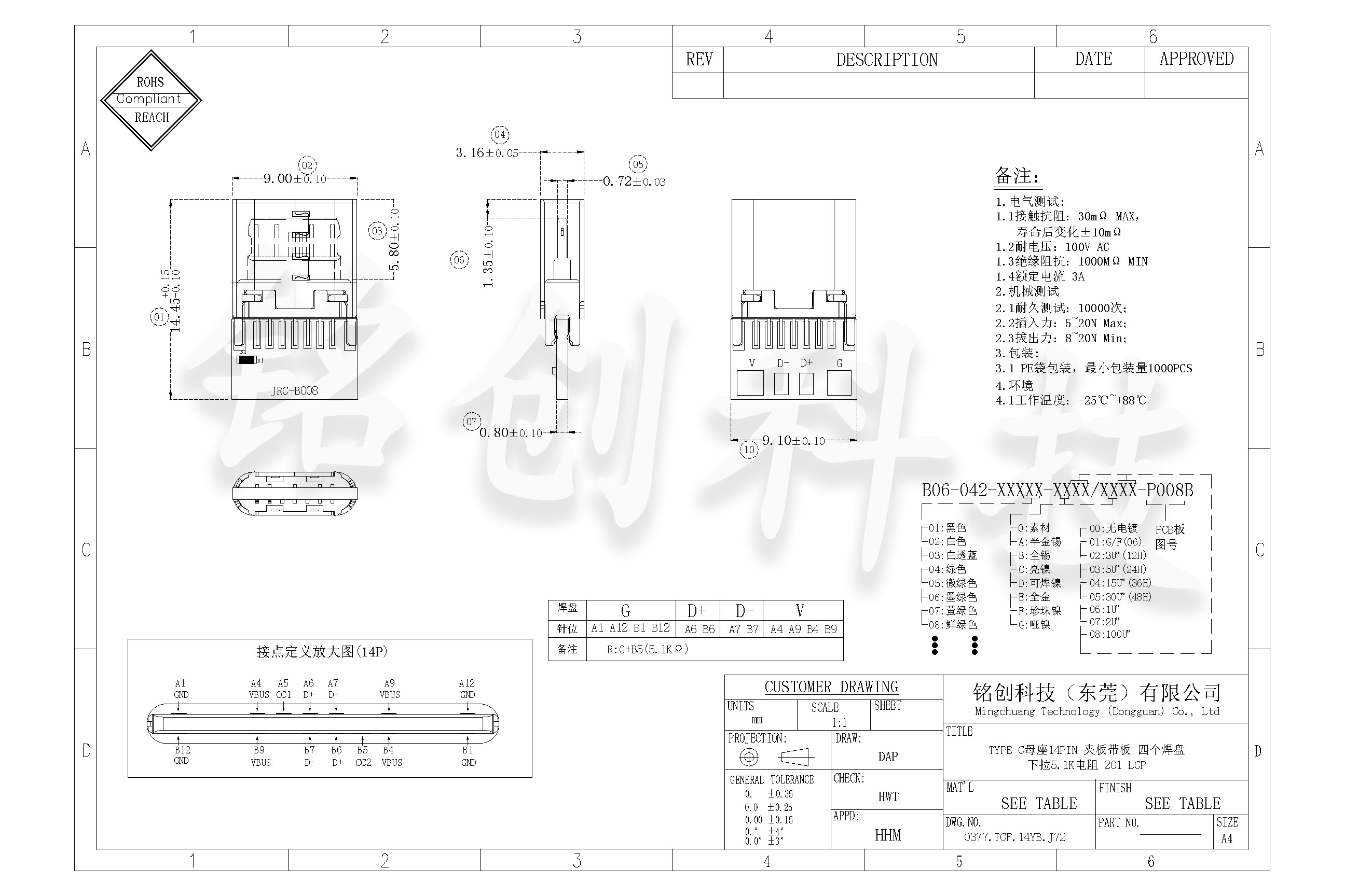 0377.TCF.14YB.J72TYPE C母座14PIN 夹板带板 四个焊盘 下拉5.1K电阻 201 LCP-模型.jpg