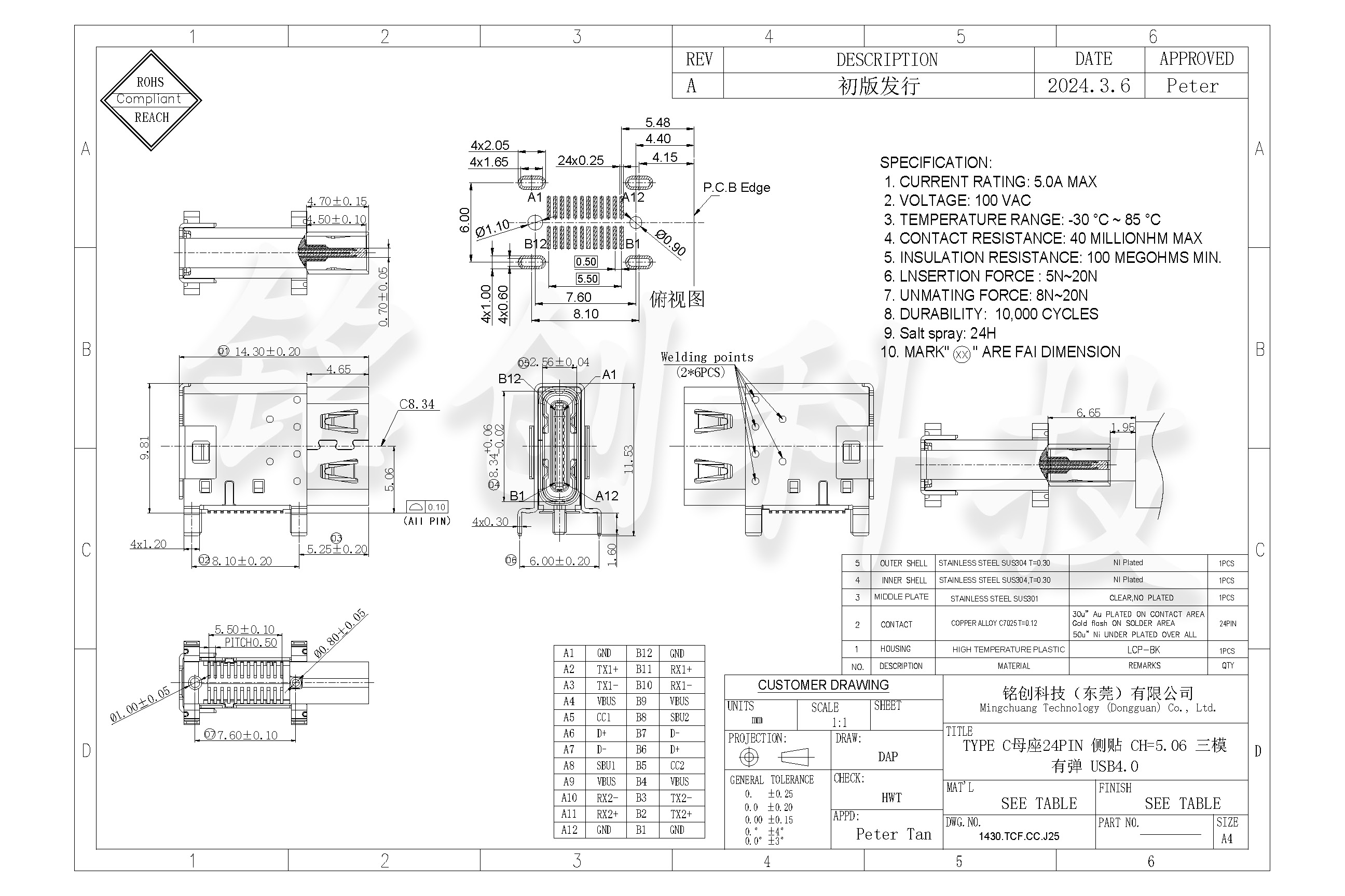 1430.TCF.CC.J25 TYPE C母座24PIN 侧贴 CH=5.06 USB4.0-模型.jpg