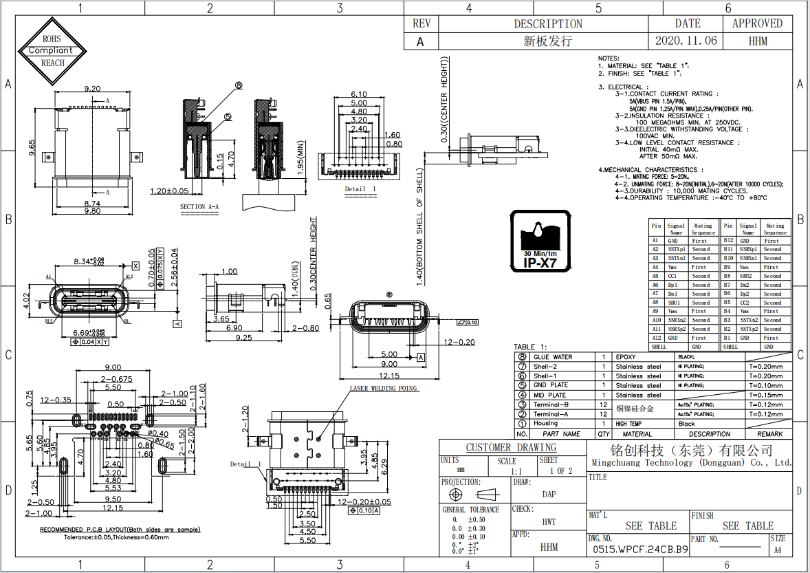 0515.WPCF.24CB.B9 24PIN 防水TYPE C母座 沉板1.4 L=9.65-模型.png